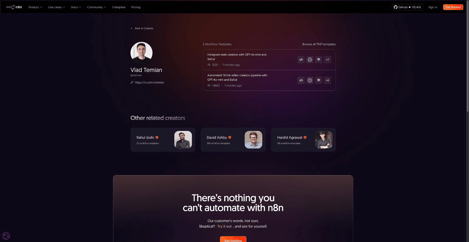 n8n creator profile with 14,860 views